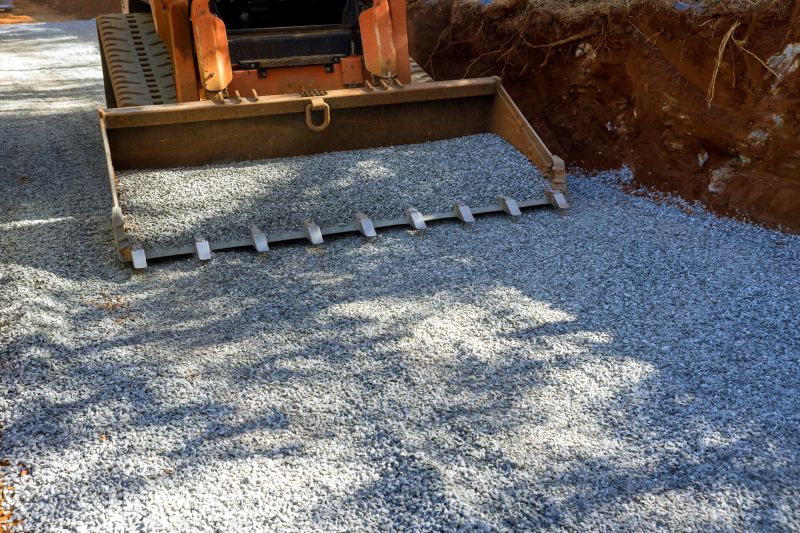 Lot Grading in Salt Lake City, UT